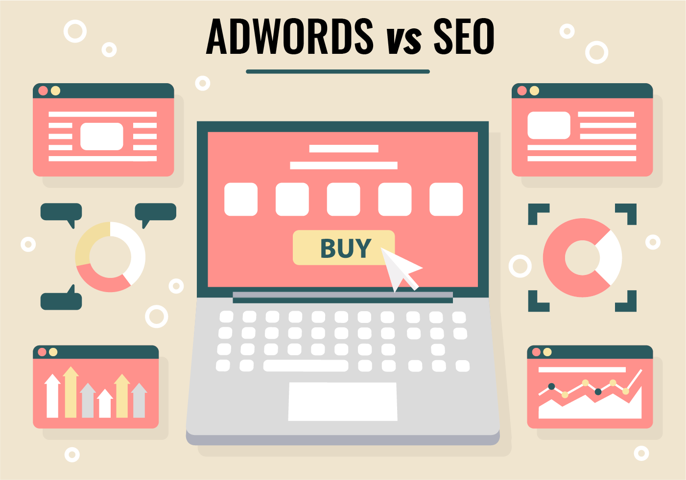 Adwords vs SEO Image