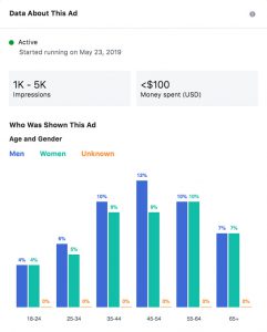How to find your competitors ads on Facebook