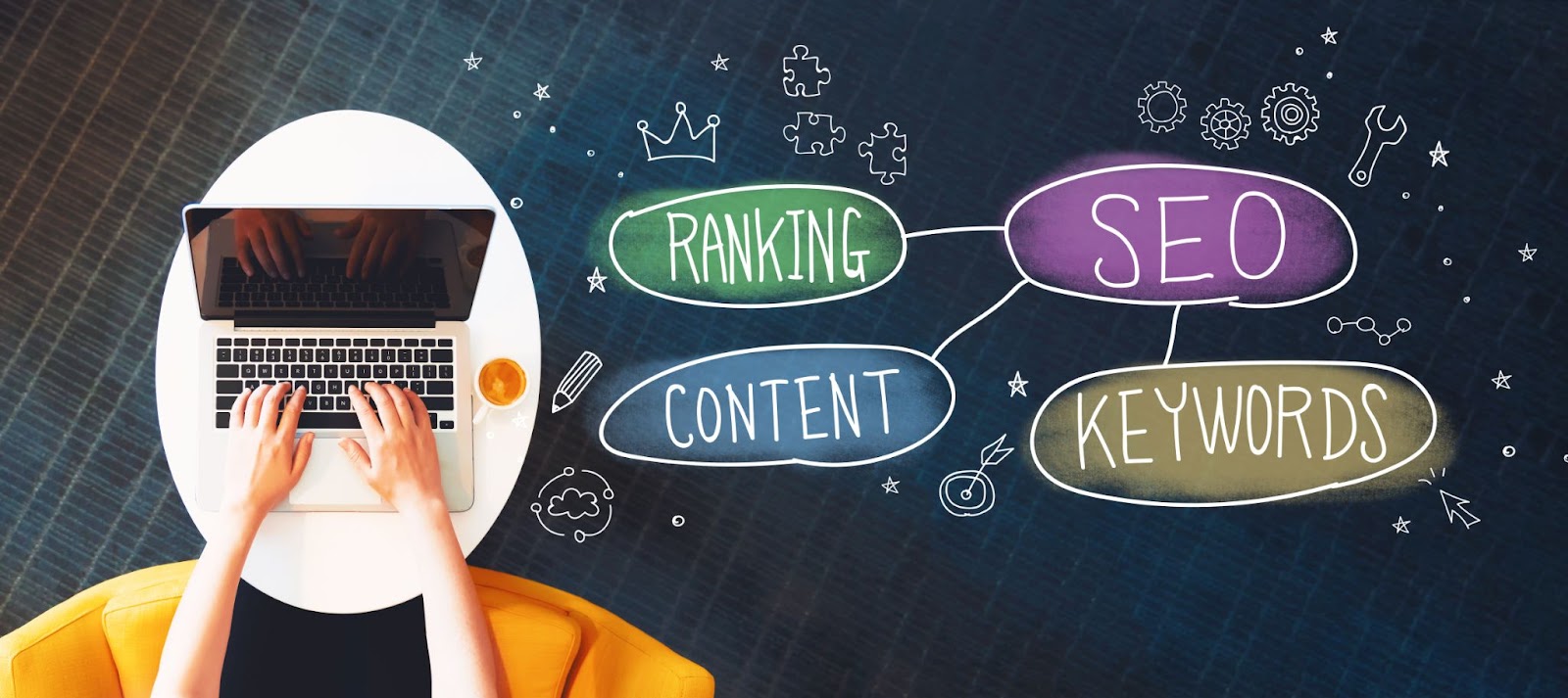 Ranking Content With SEO Infographic